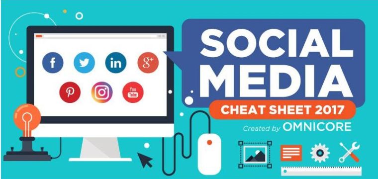 Social Media Image Size Cheat Sheet 2017
