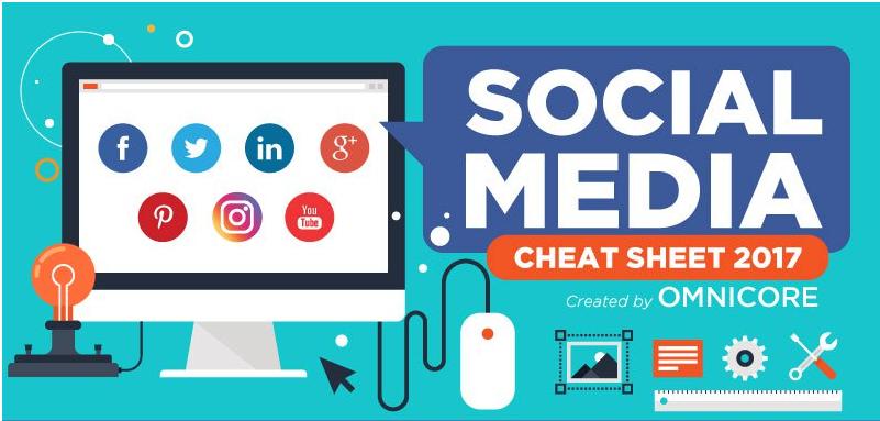 social-cheat