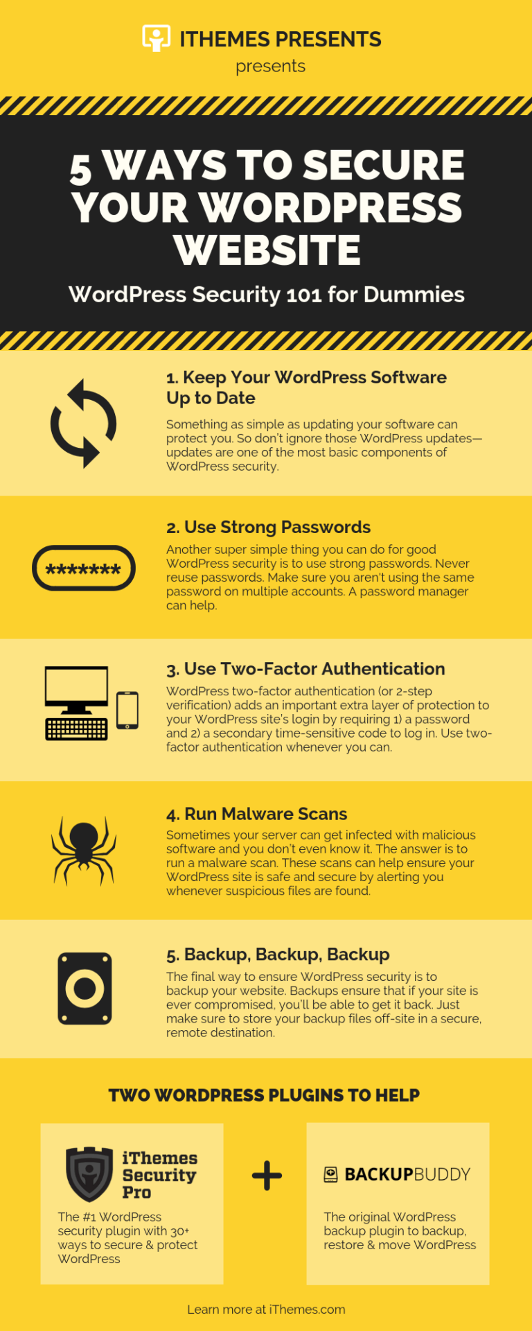 Simple 5 Ways to Secure Your WordPress Website – infographic – The Army ...