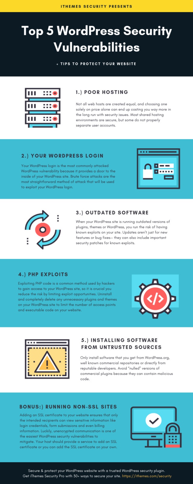Top 5 WordPress Security Vulnerabilities + Tips To Protect Your Website ...